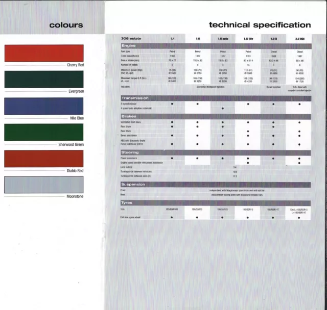 Peugeot 306 Estate Specifications 2001 UK Market Brochure L LX Meridian GLX 2