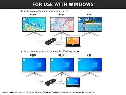 14-in-1 USB C Laptop Docking Station, 4K HDMI Dual/Triple Monitor USB-C Dock Hub 3