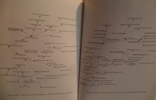German Shepherd Dog Brian Wootton Breeding Working Bloodlines Showing 1988 Book 4