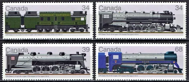 Canada - Mi-Nr 1018/1021 postfrisch / MNH ** (E1019)