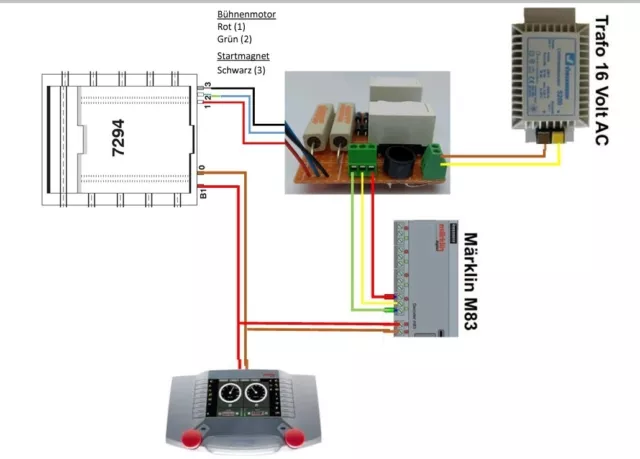 Digital Modul für Märklin Schiebebühne 72941 für DCC, MM, mfx, Selectrix 2