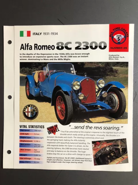 1931-1934 Alfa Romeo 8C 2300 Roaster IMP "Hot Cars" Spec Sheet Folder Brochure