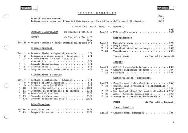 Catalogo Parti di Ricambio Lancia Beta Montecarlo Scorpion - PDF 2