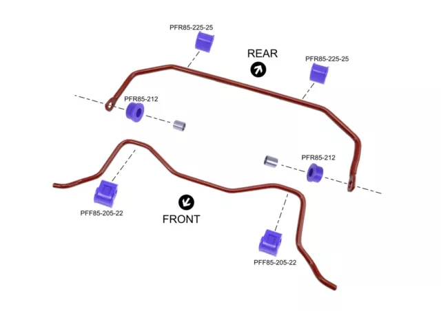 2 Stabilisator Pu-Buchsen 22mm VA VW Golf 2 3 4WD Syncro G60 Rallye PFF85-205-22