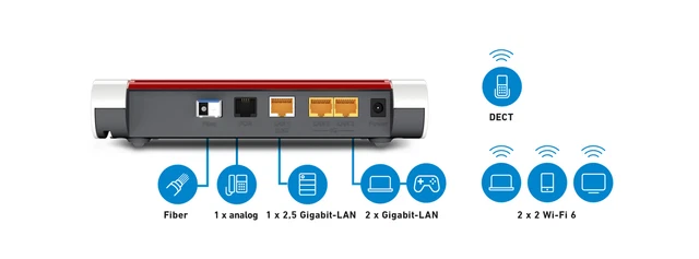 AVM FRITZ!Box 5530 fibra, router in fibra ottica Wi-Fi 6, DECT, WLAN, mesh, NUOVO 3