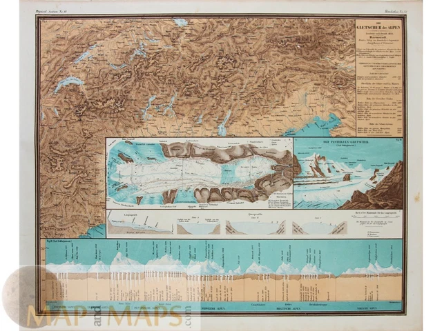 Glaciers of the Alps, Die Gletscher der Alpen. Bauerkeller 1855