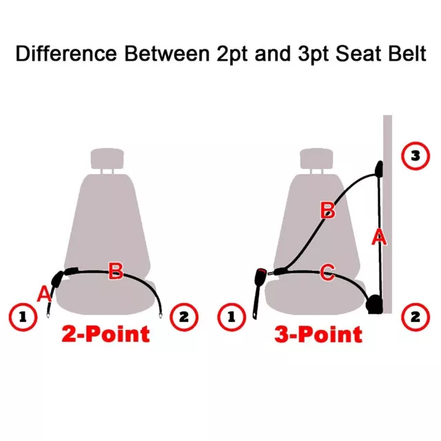 2X Fit Lnca 2 Point Harness Seat Strap Seat Belt Adjustable Black Universal 3