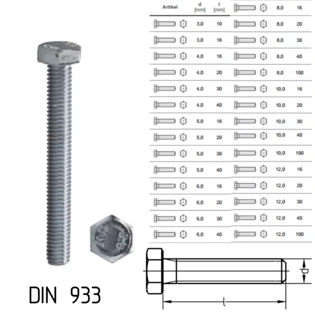 Sechskantschrauben 8.8 Vollgewinde DIN 933 Stahl verzinkt M3 M4 M5 M6 M8 M10 M12