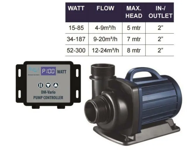 Aquaforte DM Vario pump - 3 sizes available