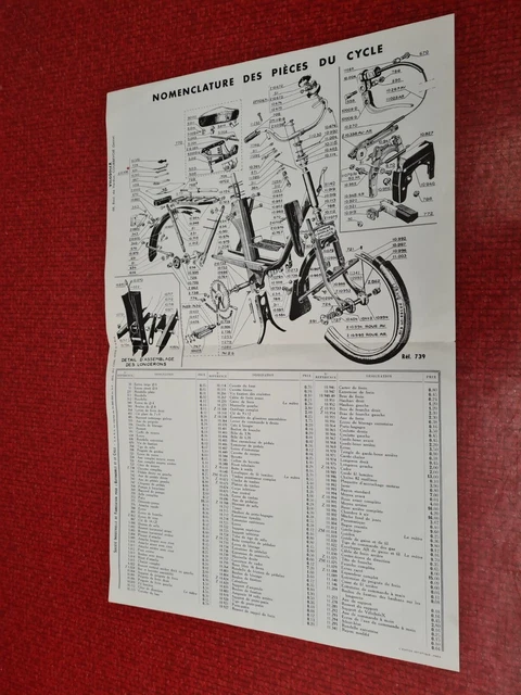 solex/éclaté/Nomenclature des pièces solex/éclaté/Nomenclature des pièces