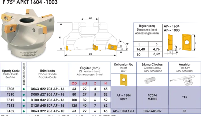 Planfräser Messerkopf 75° f. Wendeplatten APKT 1604 D 63 80 100 125 mm Fräser 2