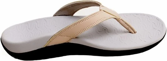 FOOT BIO-TEC ORTHOTIC Footwear——Women Sweet (10% off)