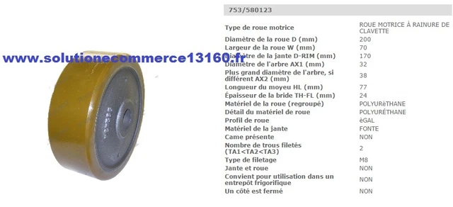 Roue Motrice Pour Transpalette Toyota SWE 200 D - Neuf, 230x70x45 Mm, Électrique
