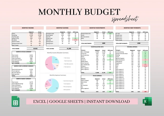 MONTHLY BUDGET SPREADSHEET for Google Sheets, Excel Monthly Budget ...