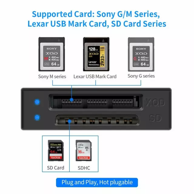 Rocketek XQD / SD USB 3.0 Memory Card Reader Adapter for Sony G / M series/Lexar 3