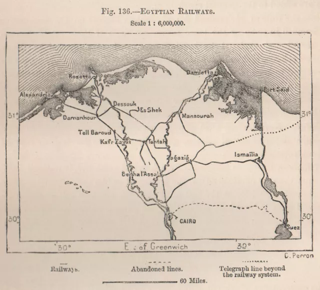 Egyptian Railways 1885 old antique vintage map plan chart