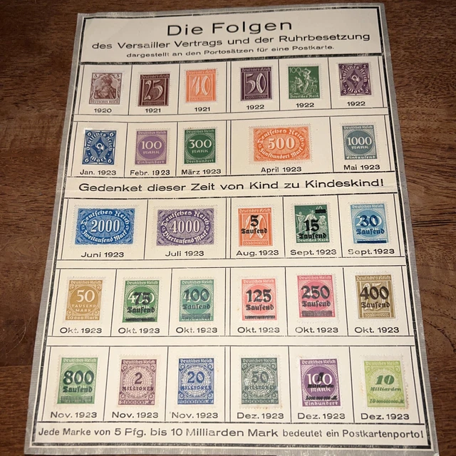 Die Folgen des Versailler Vertrags und der Ruhrbesetzung Briefmarken 1920-1923 Die Folgen des Versailler Vertrags und der Ruhrbesetzung Briefmarken 1920-1923