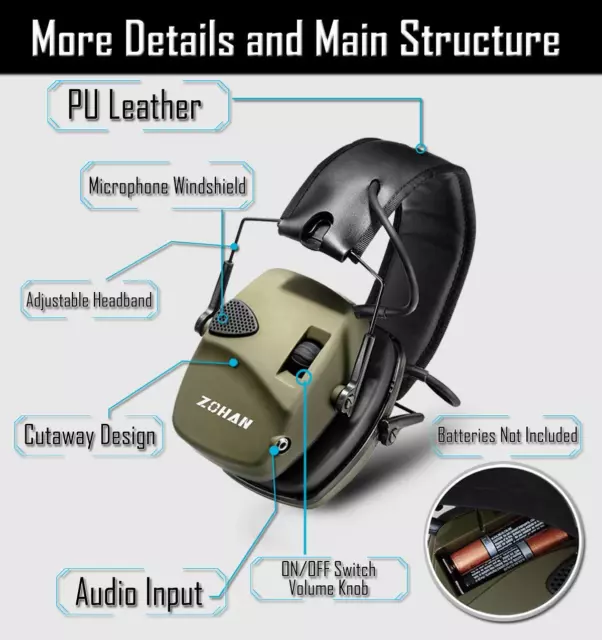 Defensores electrónicos para oídos de tiro ZOHAN 054, sonido activo de seguridad con reducción de ruido 3