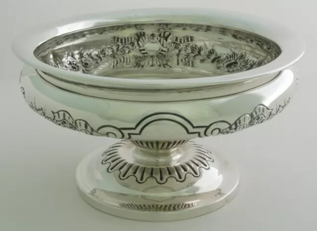 Birmingham Sterling Silver Compote Edwardian Antique Repousse Bowl CW&S Westwood