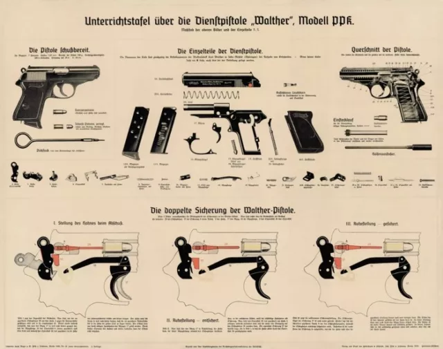 *BIG* German WW2 Walther PPK Color Poster Vintage Artwork 007 Manual LQQK & Buy!