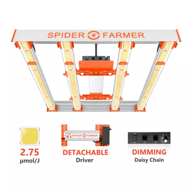 Spider Farmer G3000 LED Grow Light Full Spectrum Hydroponics Indoor Plants