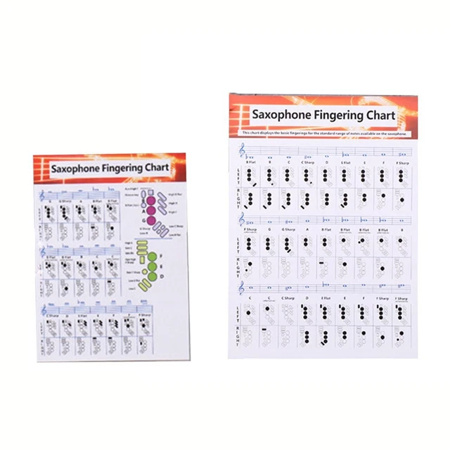 EASY TO USE Saxophone Fingering Chart for Beginners with Chord