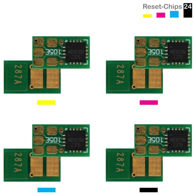 4x Toner Reset Chip Y/M/C/K für HP Color LaserJet Pro MFP M 477 (410A)