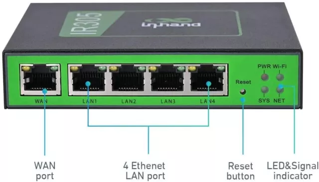 Industrial IoT LTE 4G VPN Routeur 5 Ethernet WiFi CAT4 RS485&RS232 Sim Unlocked 3
