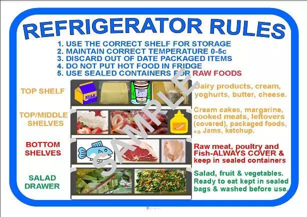 Refrigerator Fridge Rules Kitchen Cafe Restaurant Coffee Shop Food Health Safety