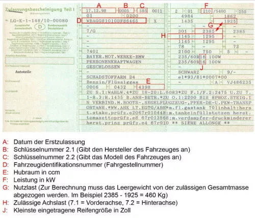 Axialgelenk Spurstange Abs Links Isx D Bcv 2