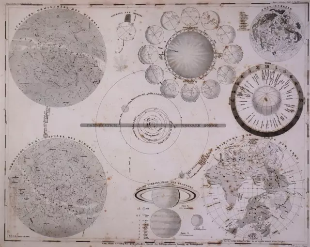 1831 Atlas Map / Chart SOLAR SYSTEM / FLAT EARTH - MOON -PLANETS ~ (10x12)-#1317