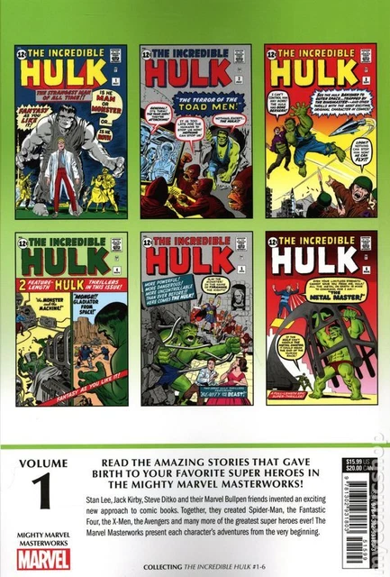 Mighty Marvel Masterworks The Incredible Hulk TPB 1A-1ST NM 2021 Stock Image 2