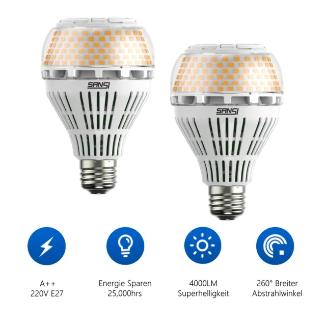 2X 250W E27 LED Leuchtmittel Glühbirne Lampe Warmweiß Strahler 4000LM 230V