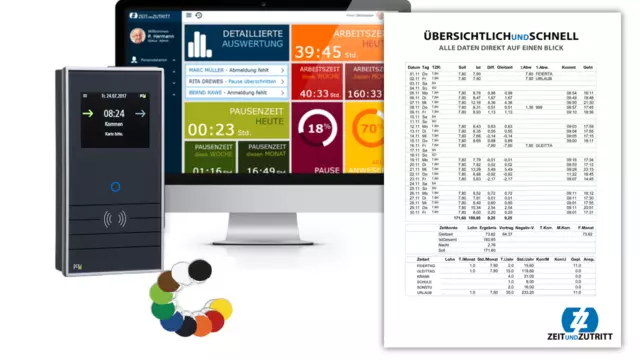 Zeiterfassung ZEITundZUTRITT Komplettsystem für 15 Mitarbeiter RFID LAN Terminal