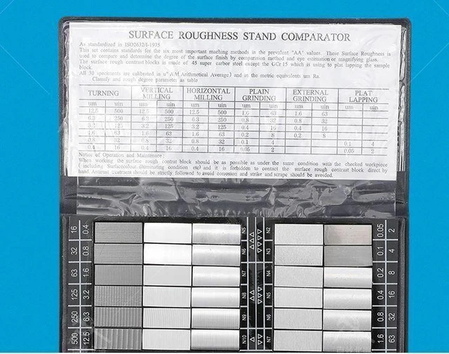 Surface Roughness Comparator Standards Composite Set vrogue.co