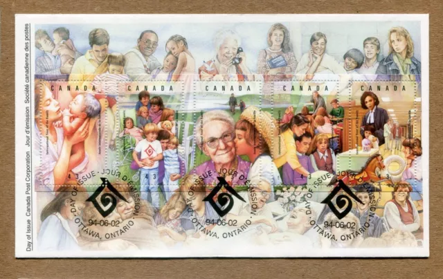 CANADA First Day Cover Series YEAR of the FAMILY 1994-06-02 5X43¢ STAMPS