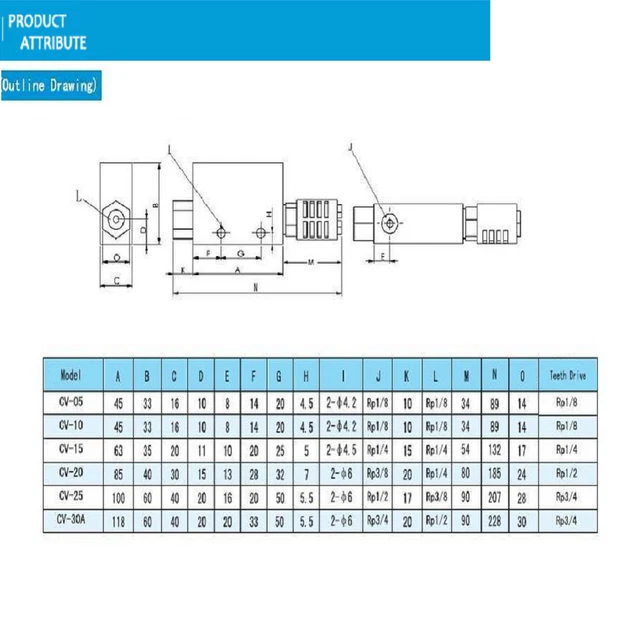 Vacuum Generator With Silencer, CV-20HS Aluminum Alloy Pneumatic Air
