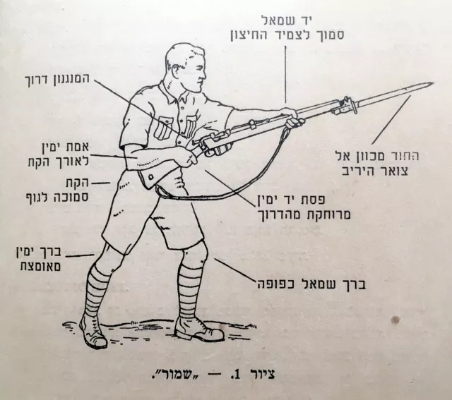 1939 Palestine MANUAL Jewish LEE-ENFIELD Hebrew NOTRIM Book BAYONET Rare COMBAT