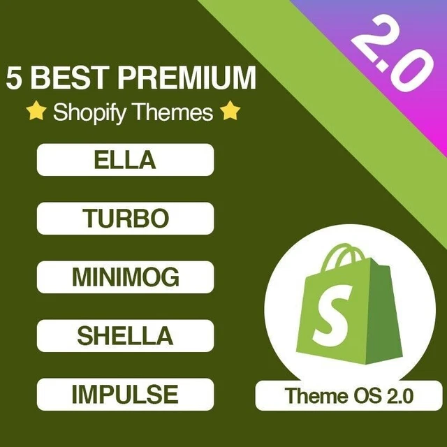 5 Premium Shopify Themes 2.0 Bundle, SEO-friendly Structure, Responsive Design 