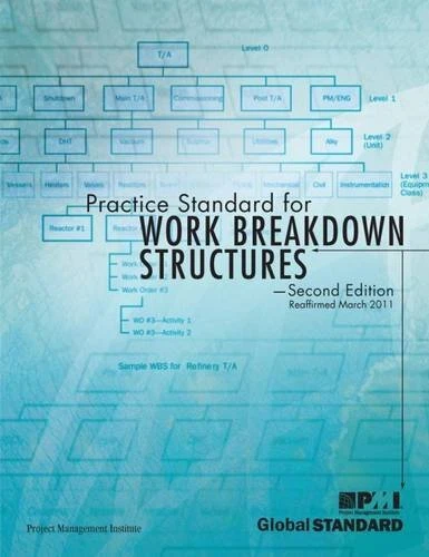 Normal Standard Projects PRACTICE STANDARD FOR Work Breakdown Structures, Project Management ...