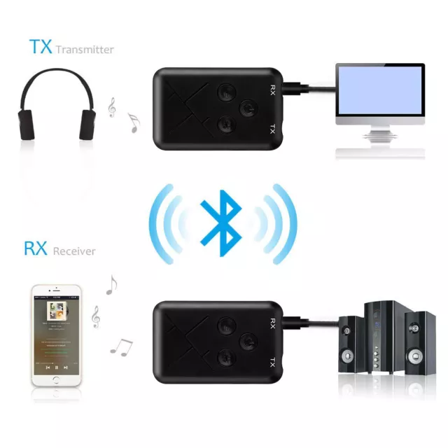 Récepteur émetteur audio sans fil Bluetooth RX/TX Émetteur récepteur AUX3,5mm