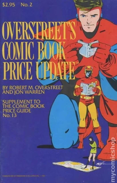 Overstreet Price Guide Update #2 VG 1983 Stock Image Low Grade