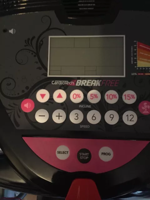 Cardiotech breakfree top