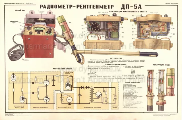 Soviet Russian Poster Print Radiometer Rentgenometer Geiger Counter DP-5A 24x36"