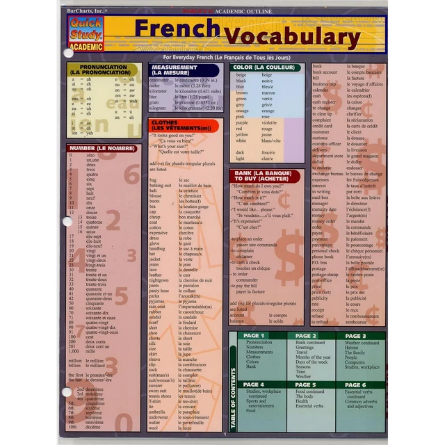 QUICKSTUDY BAR CHART French Vocabulary 11.95 PicClick