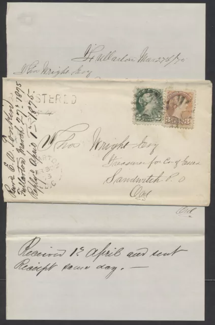 1875 Registered Cover Fullarton (Perth) UC to Sandwich 2c + 3c SQs RPOs