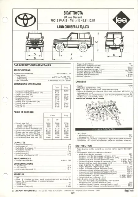 Fiche Technique Automobile - Toyota Land Cruiser LJ 70 / LJ 73 - Edition LEA