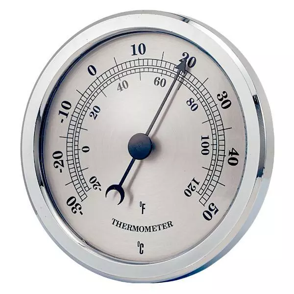 Indoor Outdoor Bi - Metal Coil Wall Thermometer Ideal For Home Or Garden New