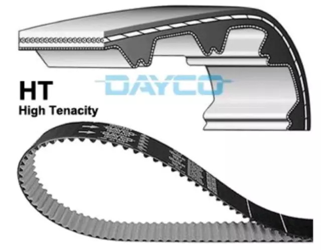 Cinghia Distribuzione Ford 091Rp Plus 200Ht Dayco 941009