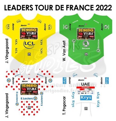 3 maillots stickers pour cyclistes miniatures Equipes 2021 Tour de france 